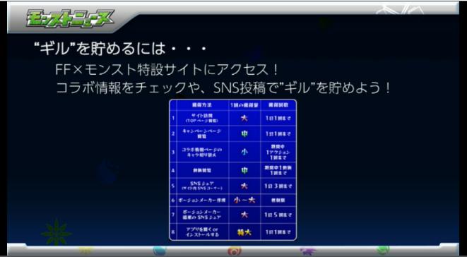 モンスト Ffコラボ ギル を集めてモーグリやサボテンダーを手に入れよう やり方 最高効率 モンスターストライク モンスト 攻略wiki ゲーム乱舞
