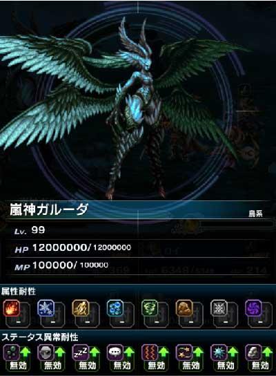 Ffbe 真ガルーダ討滅戦の攻略ポイントと入手アイテムを解説 ファイナルファンタジー ブレイブエクスヴィアス Ffbe 攻略wiki ゲーム乱舞