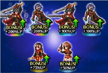 Ffbe ビッグブリッジ突入作戦 の攻略とやるべきことを解説 ファイナルファンタジー ブレイブエクスヴィアス Ffbe 攻略wiki ゲーム乱舞