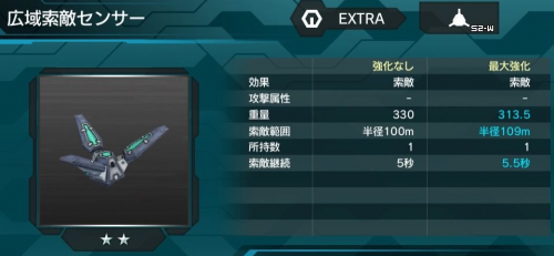 広域索敵センサーの性能