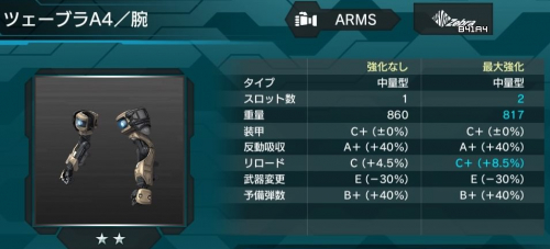 ツェーブラA4(腕)の性能