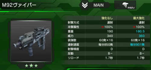 M92ヴァイパーの性能