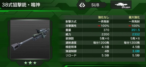 38式狙撃銃・鳴神の性能