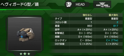 ヘヴィガードG型(頭)の性能