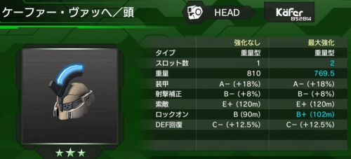ケーファー・ヴァッヘ(頭)の性能
