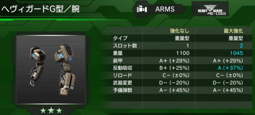 ヘヴィガードG型(腕)の性能