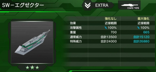 SW-エグゼクターの性能