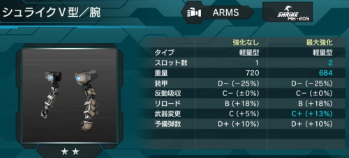 シュライク5型(腕)の性能