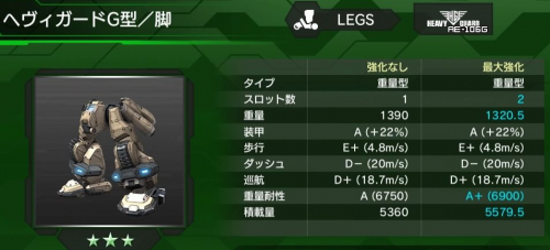 ヘヴィガードG型(脚)の性能