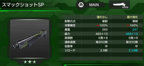 スマックショットSPの性能