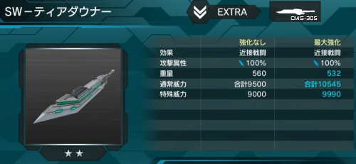 SW-ティアダウナーの性能
