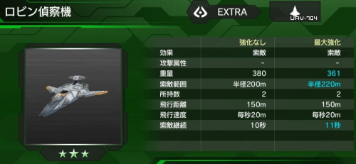 ロビン偵察機の性能