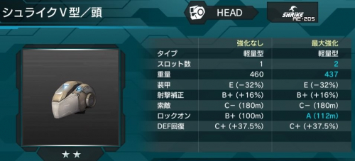 シュライク5型(頭)の性能