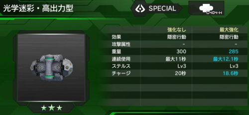 光学迷彩・高出力型の性能