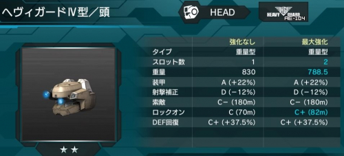 ヘヴィガード4型(頭)の性能