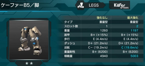 ケーファーB5(脚)の性能