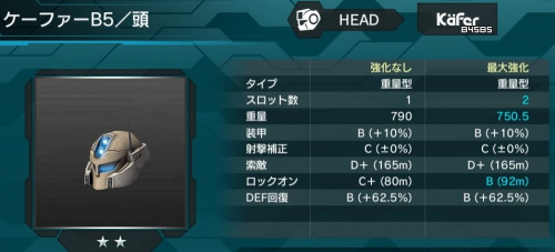 ケーファーB5(頭)の性能