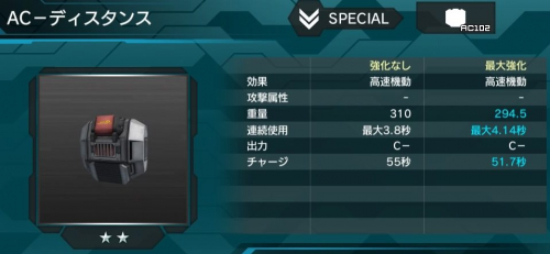 AC-ディスタンスの性能