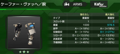 ケーファー・ヴァッヘ(腕)の性能