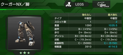クーガーNX(脚)の性能