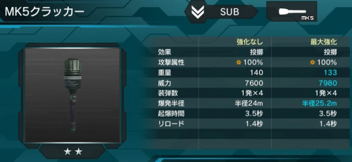 MK5クラッカーの性能