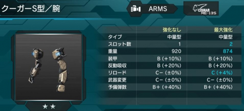 クーガーS型(腕)の性能