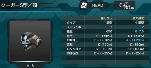 クーガーS型（頭）の性能