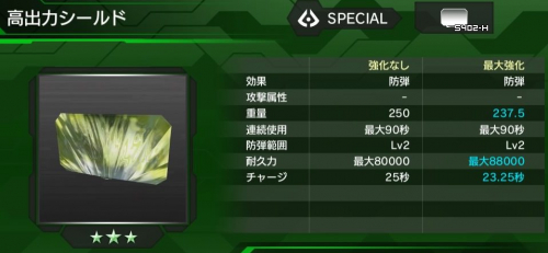 高出力シールドの性能