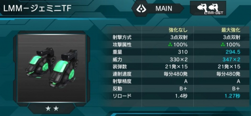 LMM-ジェミニTFの性能