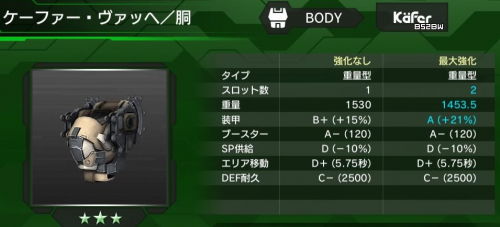 ケーファー・ヴァッヘ(胴)の性能