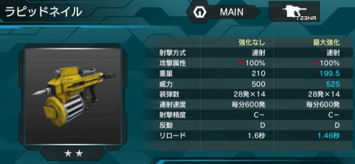 ラピッドネイルの性能