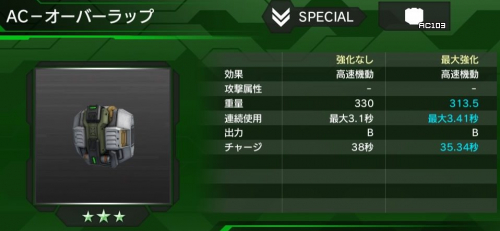 AC-オーバーラップの性能