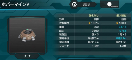 ホバーマインVの性能