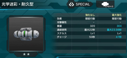 光学迷彩・耐久型の性能
