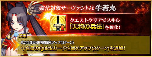 牛若丸の強化内容
