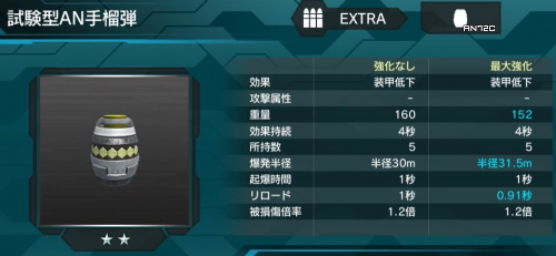 試験型AN手榴弾の性能