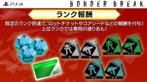 ランクマッチの報酬