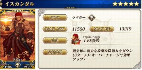 Fgo Zeroコラボ 復刻 ガチャ はいつ引くべき 当たりサーヴァントと評価 Fate Grand Order Fgo 攻略wiki ゲーム乱舞