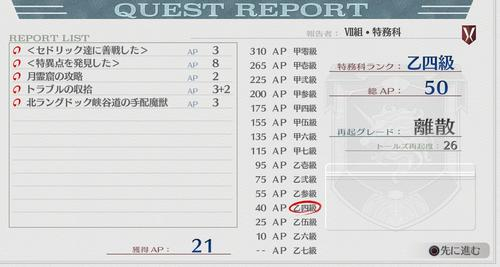 トールズ再起度 確認方法