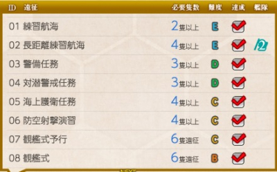 鎮守府正面海域の遠征