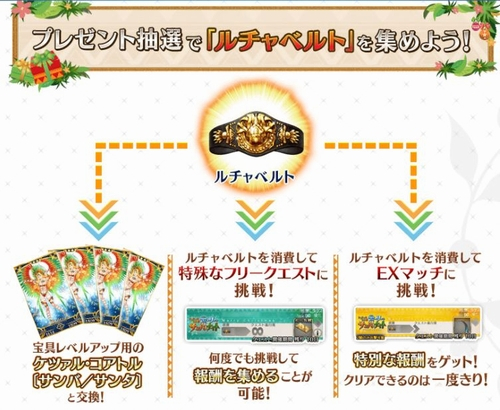 Fgo ボックスガチャはいつリセットするべき クリスマス18 Fate Grand Order Fgo 攻略wiki ゲーム乱舞