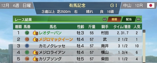 メジロマックイーン 勝てない