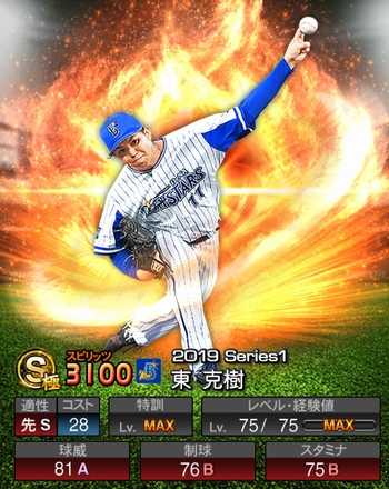 東 克樹(S/2019シリーズ1) 評価