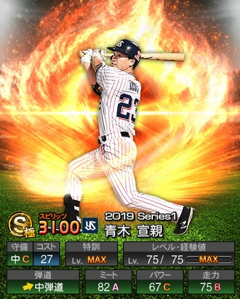 青木 宣親(S/2019シリーズ1) 評価
