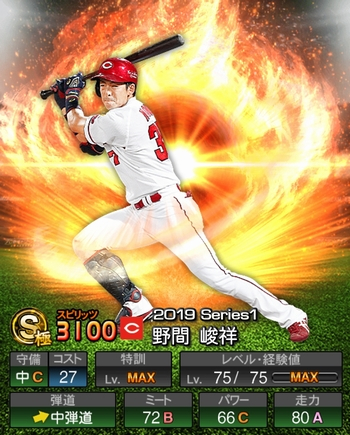 野間 峻祥(S/2019シリーズ1) 評価