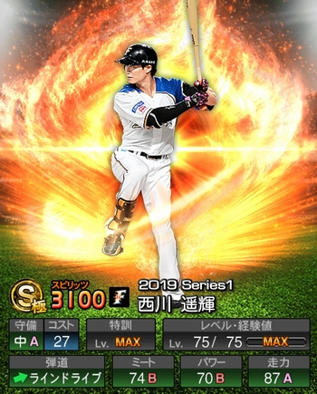 西川 遥輝(S/2019シリーズ1) 評価