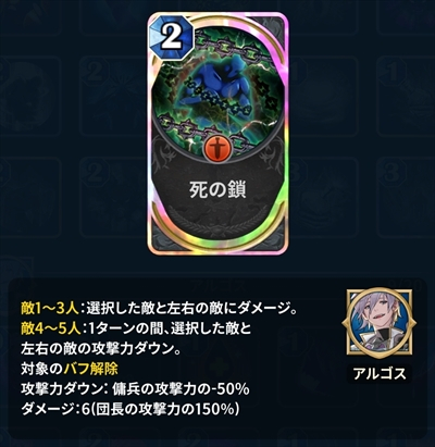 死の鎖 評価