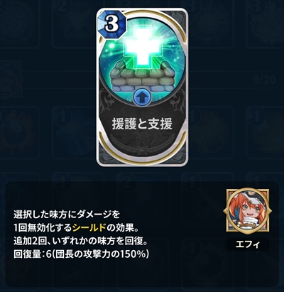 援護と支援 評価