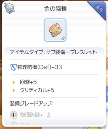 金の腕輪
