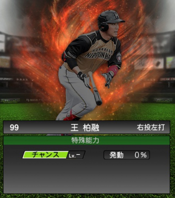 王 柏融(A/2019シリーズ1) 評価